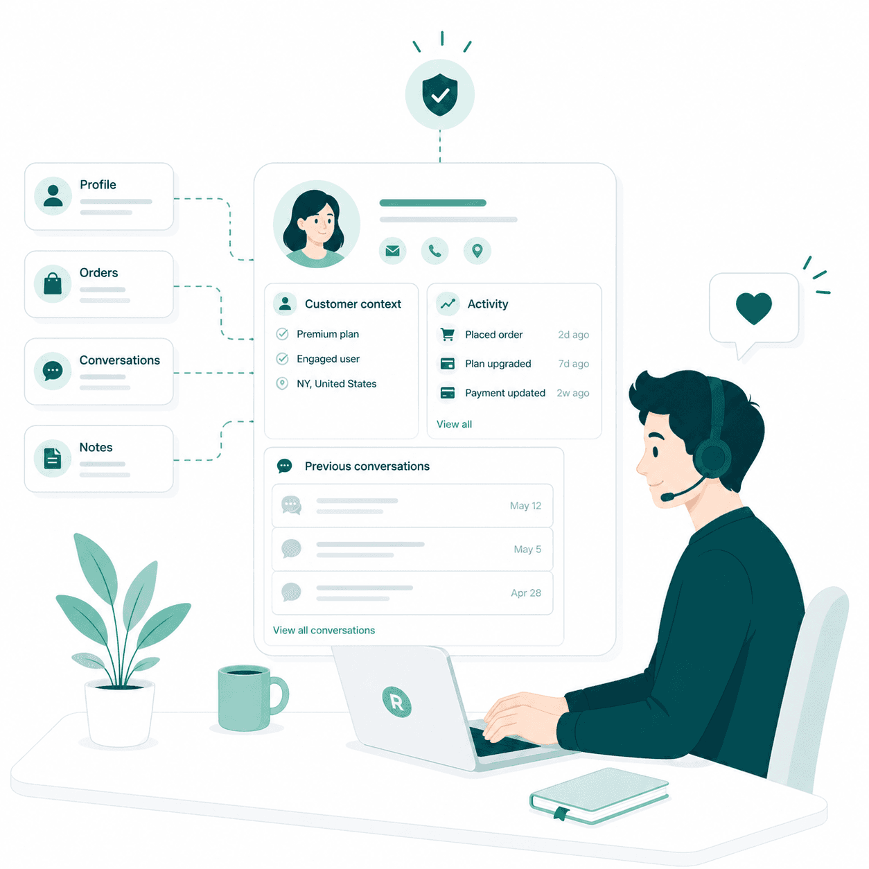 Customer memory that support can trust illustration